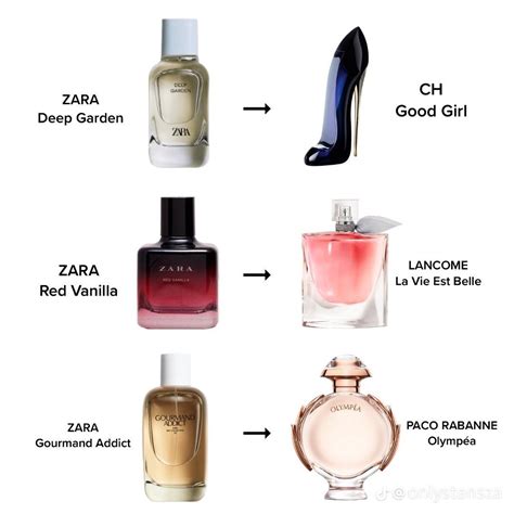 peony zara dupe|16 Zara Perfume Dupes That Smell Like Designer Fragrances